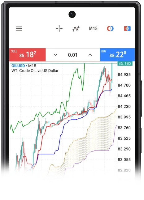 trade on mobile
